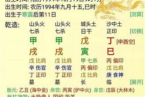 八字重量分析|八字重量分析指南：了解自身命運的關鍵 